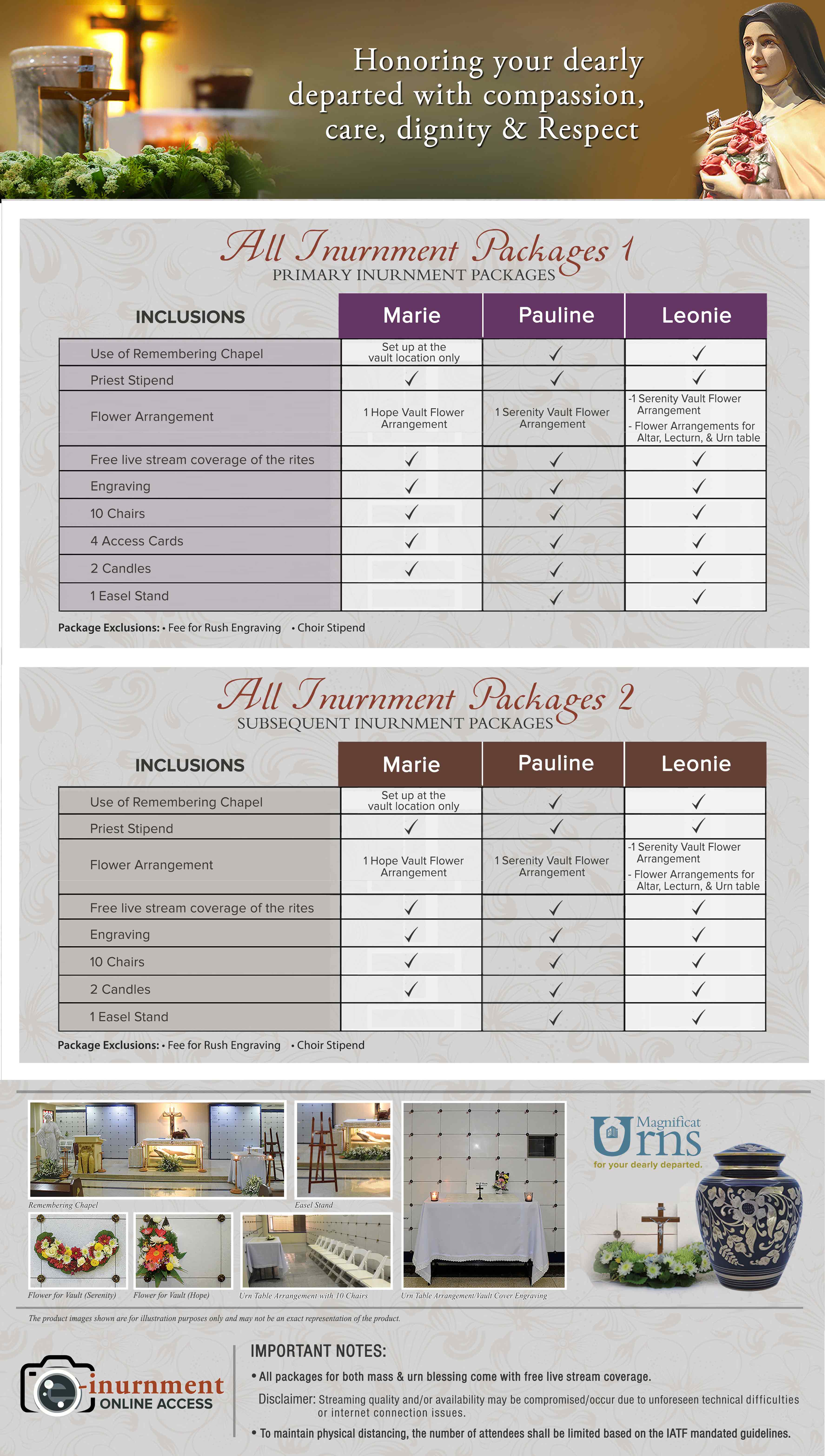 Inurnment Package Summary